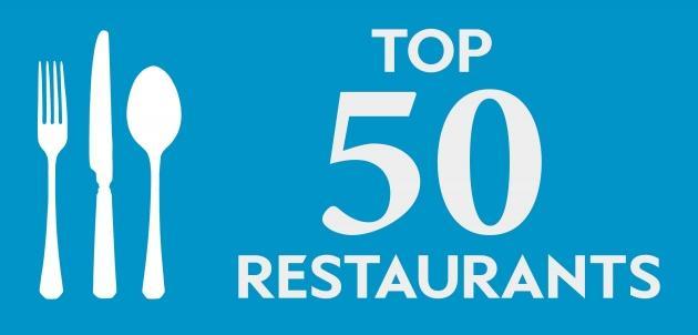 ホテルRestaurant James Sommerin ぺナース エクステリア 写真